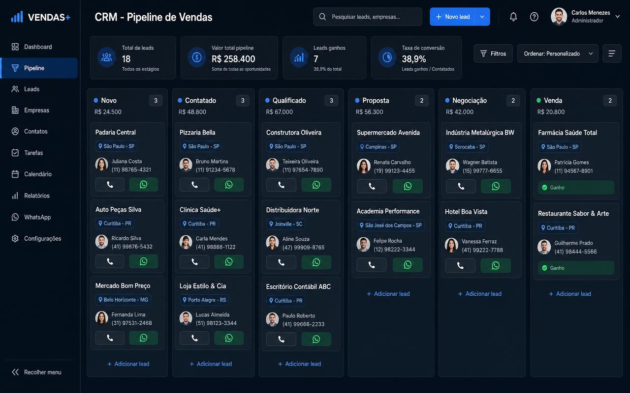 CRM Kanban para fechar mais vendas